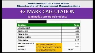 +2 MARK CALCULATION FOR TAMILNADU STATE BOARD STUDENTS EXPLAINED IN TAMIL