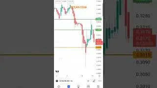 OCEAN COİN Destek-Direnç, Support-Resistance #analiz #btc #coin #crypto #bnb #trending #borsa #trend