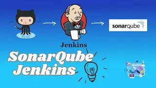 Streamline Your Code Quality: SonarQube Integration with Jenkins | Jenkins | SonarQube | AWS