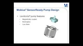 Solving the Implementation Challenges of Continuous Feedback Control in Cell Culture