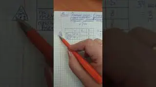 8 класс Алгебра Решение задач