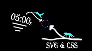 Loading animation effect using svg and css?............ with nayan