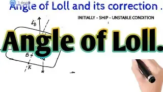 Angle of Loll and its Correction...