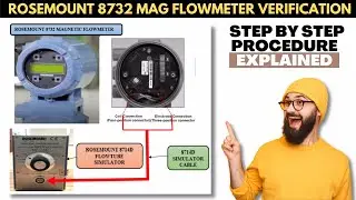 Rosemount 8732 Magnetic Flowmeter Verification Procedure | Rosemount Flow Transmitter Calibration