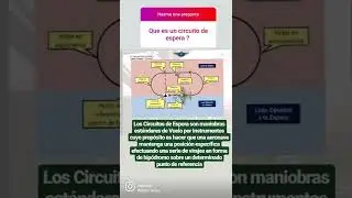 Volando por el conocimiento