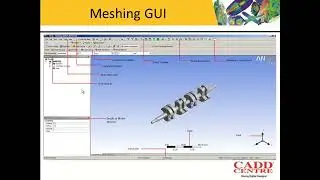13 | Meshing in Ansys Workbench || Meshing Graphical User Interface In Ansys | Meshing GUI Theory ||