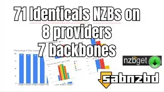 Usenet Providers tested with 71 Identicals NZBs