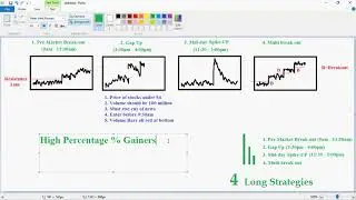 What Tim Grittani’s DVDs left out about real market context