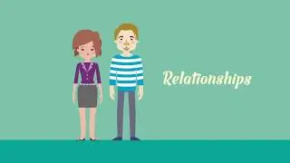 Relationships | Past Modals | ESL Classics - songs for learning English