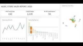 Creating a Music Store Dashboard in Tableau (Hindi/Urdu) | Step-by-Step Tutorial