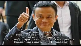 20 магазинов aliexpress с быстрой доставкой