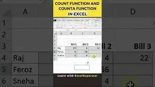 Count Function and Count A Function In Excel