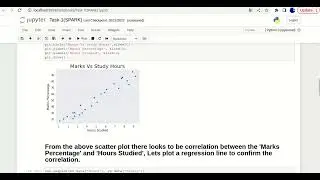 Predict the percentage of an student based on the no. of study hours