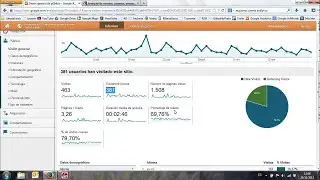Google Analytics Tutorial in Spanish