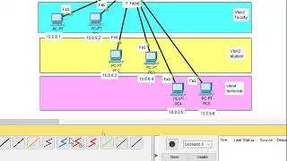VLAN on single Switch LAN using Cisco Packet Tracer