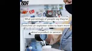 Video Facts #10 Percentage of people watching explanation videos