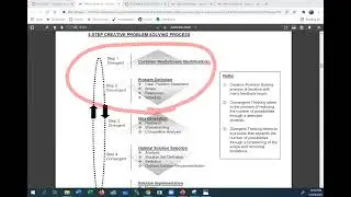 ECS8  - Customer Needs and Issues Identification, and Problem Definition