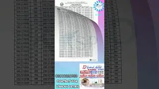Result of Master of Arts (Previous) Political Science #Master #Arts (#Previous) #Political #Science