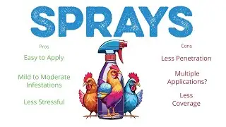 Options for Scaly Leg Mites: Easy & Effective Treatments for Your Chickens!