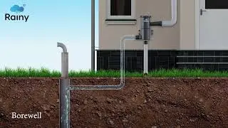 Rainy Rooftop Rainwater Harvesting Filters-working video|How Rainy filters work?|Auto Flush out|