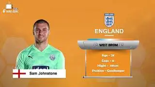 ENGLAND SQUAD 2021 for UEFA EURO 2020 (2021)