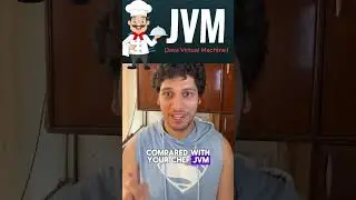 Day 1/45 Java Interview Series | JVM vs JDK vs JRE #javainterview #java