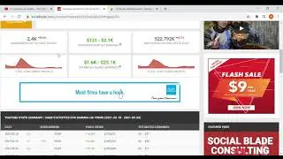 Заимка на Урале , обзор канала на YouTube