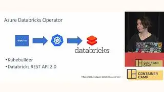 Introducing a Kubernetes Operator for Azure Databricks - Azadeh Khojandi (Microsoft)