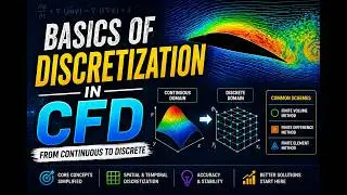 CFD | Basics of Discretization