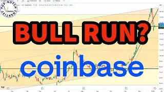 Coinbase Stock (COIN) | 