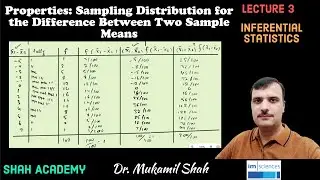 Mean and Variance of the Sampling Distribution for the Difference Between Means