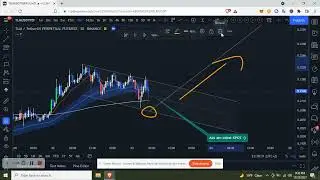 Take Profit (la dolar) ... Bull flag Target