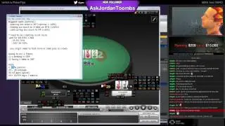 Poker Stats Explained: Aggression (AG%) and Won When Saw Flop (WWSF%)