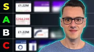 I Asked My Users Which Visuals THEY Prefer. Here Are  The Results.