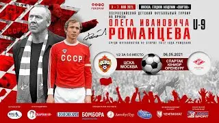 ЦСКА /Москва/ - Спартак Юниор /Оренбург/. 1/2 за 5-8 место