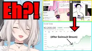 Botan Learned That Cover Corp's Stock Went Up Because Of YAGOO's Swimsuit Stream【Hololive | Eng Sub】
