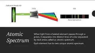 Ch 3 part 2 electronic configuration and trends in the periodic table