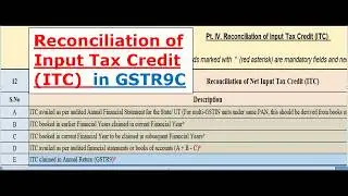 Reconciliation of ITC in GSTR9C, ITC as per books vs GST Annual Return GSTR9