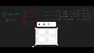 Stability of the replicator dynamics equation.
