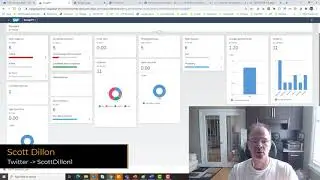 SCP Garage Process Visibility Introduction