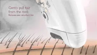Discover Epilation - Philips Epilators