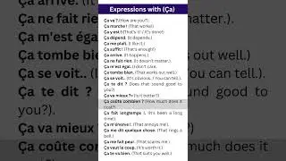 20. Expressions with Ca, #learnfrench #frenchphrases  #frenchvocabulary #frenchforbeginners