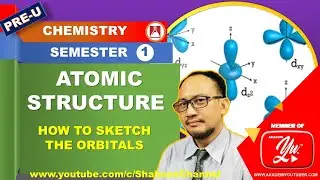 How to Sketch Atomic Orbitals