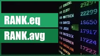 Excel RANK functions - everything you need to know in 2022