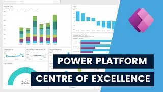 Power Platform Centre of Excellence Introduction *Drive innovation with Microsoft Power Platform*