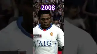 Evolution of Red cards in FIFA Games 1993 - 2021