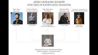 Дмитрий Лапшинов