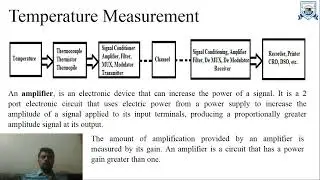 Temperature Telemetry