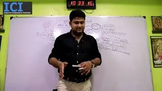 HOW TO CRACK ENGLISH SECTION IN 2019 -(PSC,SSC,BANK,CAT,MAT)