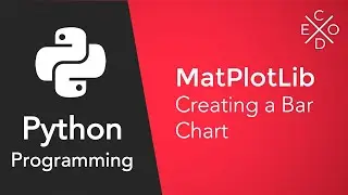 Python and MatPlotLib: Creating a Bar Chart